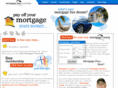homeequityloanaustralia.com