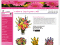 siouxfallsfloral.net