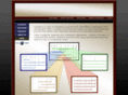 visisuite.net