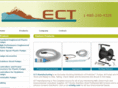 proactivepumps.com