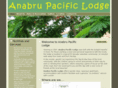 anabrulodge.com