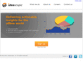 ideascopic.com