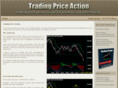 tradingpriceaction.com