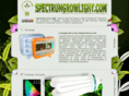 spectrumgrowlight.com