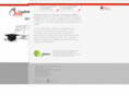 c1finance.net