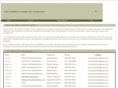 ceramictileinspectors.com