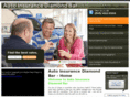 autoinsurancediamondbar.com