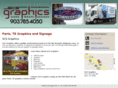 thescsgraphics.com