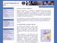 womensdiagnostics.net