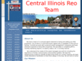 cireoteam.com