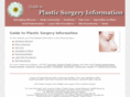 plasticsurgeryguide.info