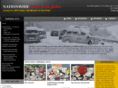 nationwidesurvivalkits.com