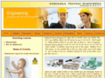 raghukuliti.com