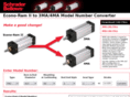 er2converter.com