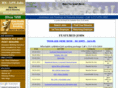 rnlpnjobs.com