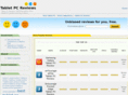 tabletpc-reviews.org