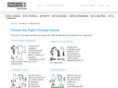 faucetconfigurator.com