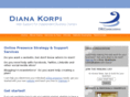 dianakorpi.com
