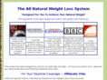 yournaturalweight.com