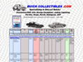 buickcollectibles.com