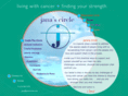 janascircle.com