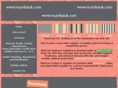 mumbaiuk.com
