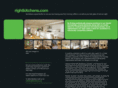 rightkitchens.com
