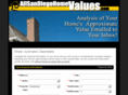 allsandiegohomevalues.com