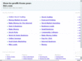 how-to-profit-from-your-list.com