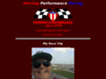 mikeh.net