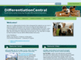 diffcentral.com