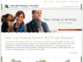 mlfa.com