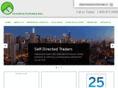 peaktraderpro.net