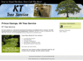 kttreeservice.com