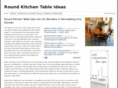 roundkitchentableideas.com