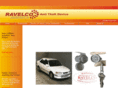 stopcarthief.com