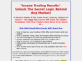 godaytrading.com