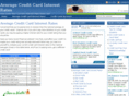 averagecreditcardinterestrates.com