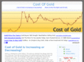 costofgold.org