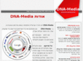 dna-m.com