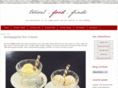 travelfoodfinds.com