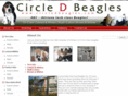 circledbeagles.com