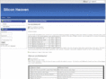 siliconheaven.org