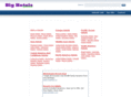 bighotelsdirectory.com