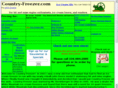 myicecreamstore.net
