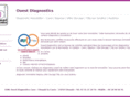 ouest-diagnostics-caen.com