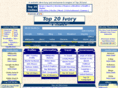 top20ivorycoast.com