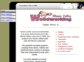 ivwoodworking.com