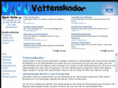 vattenskador.net