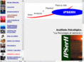 ipserh.com
